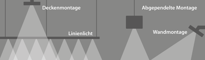 LED Hallenstrahler - Montagemoeglichkeiten