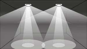 LED Hallenstrahler bei höheren Montagepunkten