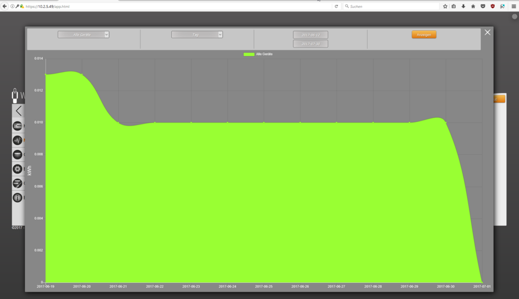 WSH PRO Building Gateway Metering